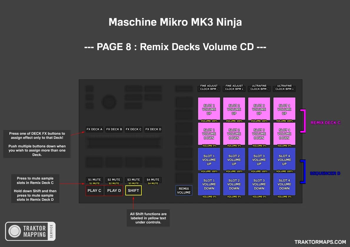 mikoriページ Maschine Mikro MK3 Ninja — Traktor Mappings
